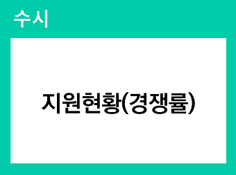 2026 수시 경쟁률 바로가기